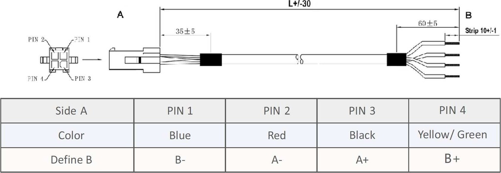 CABLEH-RZ10M0 Cable