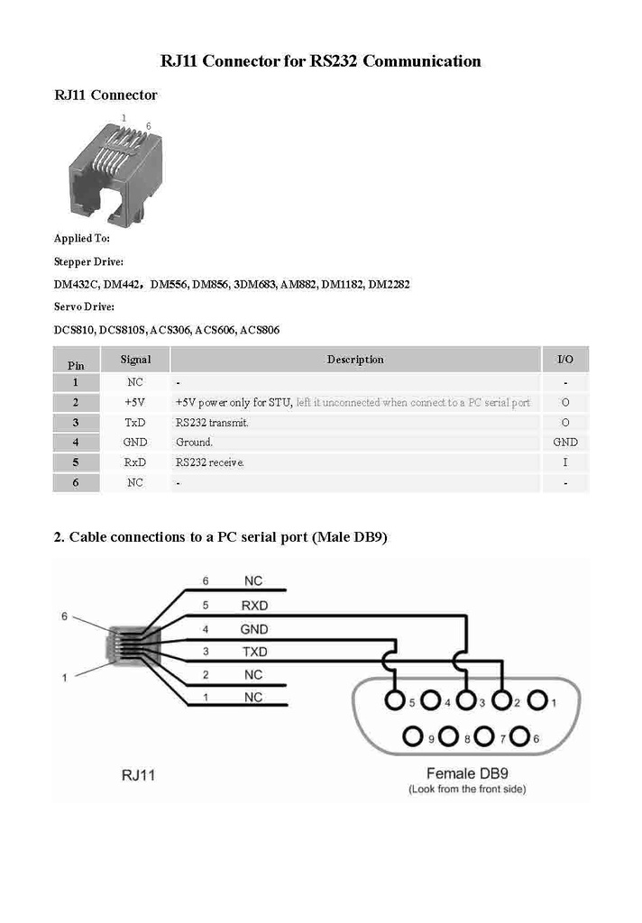 CABLE-PC Cable