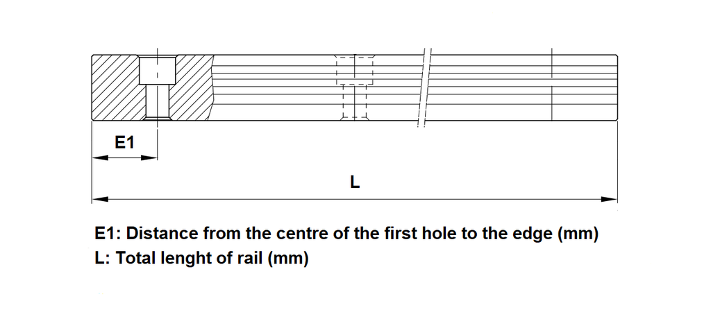 HGR15RC Profile rail