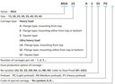 MSA20LSSSF0H Carriage