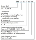 SMA25ESSFCH Carriage