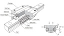 SMB20ESSF1H Carriage