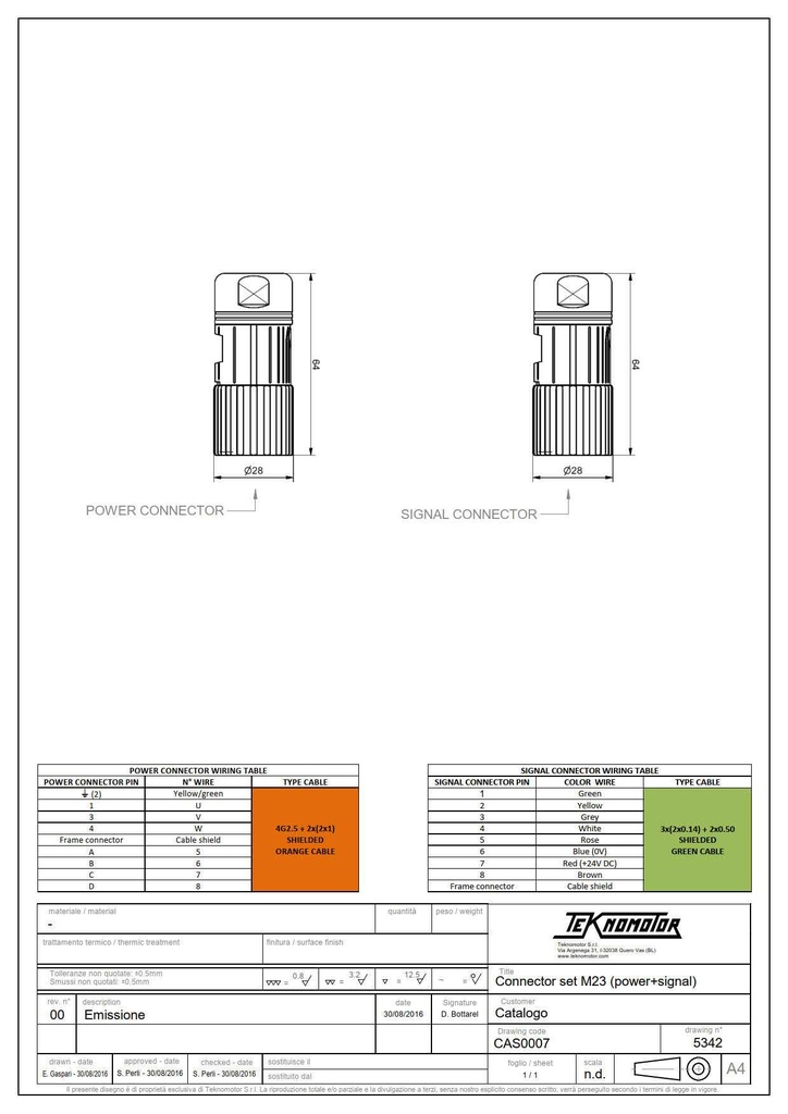 M23-SET-POWER+SIGNAL  Connector 