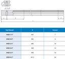 MSB15T-MM-H Rail