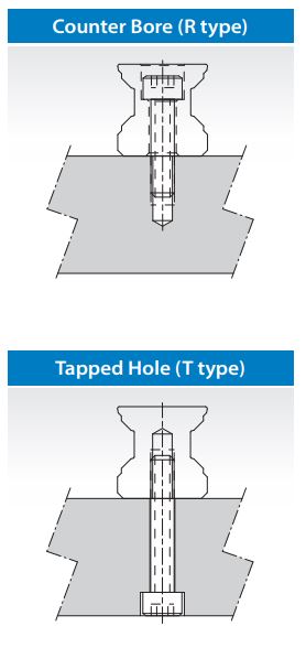 MSR20R-MM-H Rail