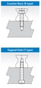 MSR20R-MM-H Rail
