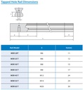 MSR25T-MM-H Rail