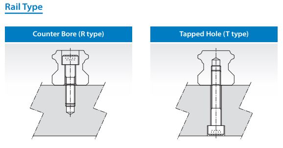 SMA15T-MM-H  Rail
