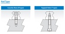 SMA15T-MM-H  Rail