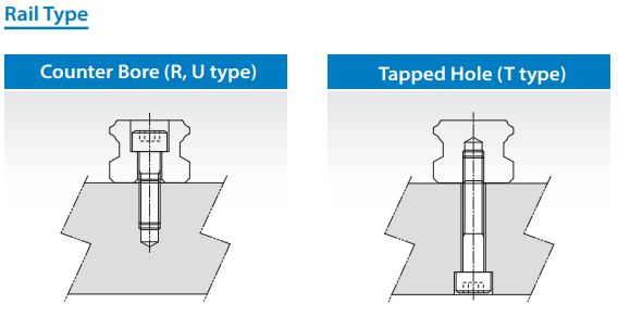 SMB15T-MM-H  Rail