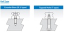 SMB15T-MM-H  Rail