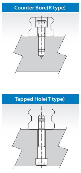 SME35T-MM-H Rail