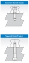 SME35T-MM-H Rail