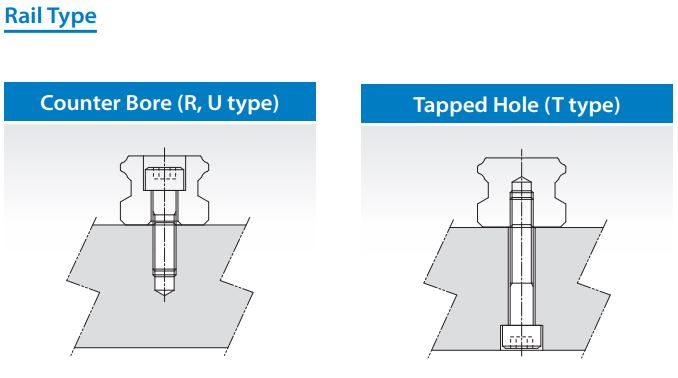 MSB20R-MM-H  Rail