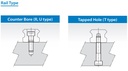 MSB20R-MM-H  Rail