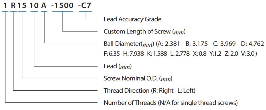 1R2005B-3000-C7 Rolled Shaft