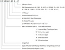 FSDN2525B-4.0P Ballscrew Nut