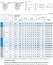 FSDU2505B-4.0P Ballscrew Nut
