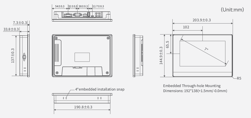 LT2070E HMI