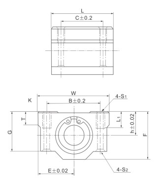 SCS08LUU Bushing