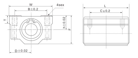 SCE30UU Bushing