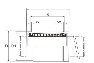 LM03 Bushing (UU-standard / LUU-long)