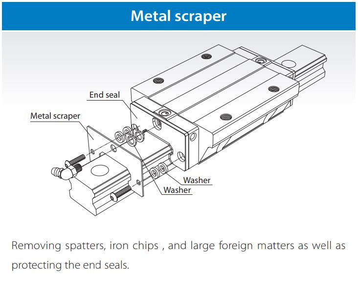 MSA45LS Linear сarriage