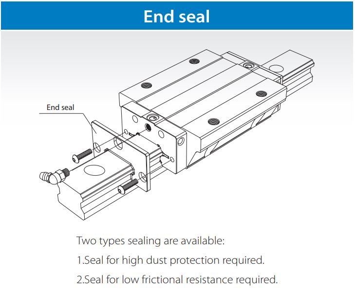 MSB35E Linear сarriage