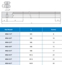 MSA65 Profile rail 4000mm
