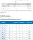 MSA20 Profile rail 4000mm