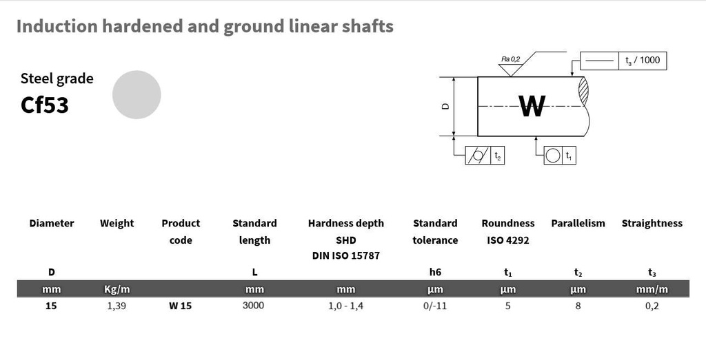 W15-3000-H6-C53 Shaft