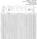 0208R150C10 Helical rack