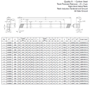 0205R200C10 Helical rack