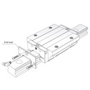 MSA15-DD Apsauga