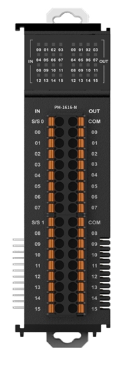 PM-1616-N Digital I/O module