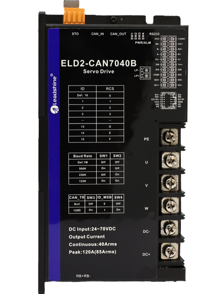 ELD2-CAN7040B DC Valdiklis