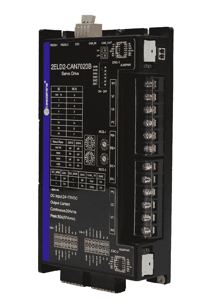 2ELD2-CAN7020B Drive